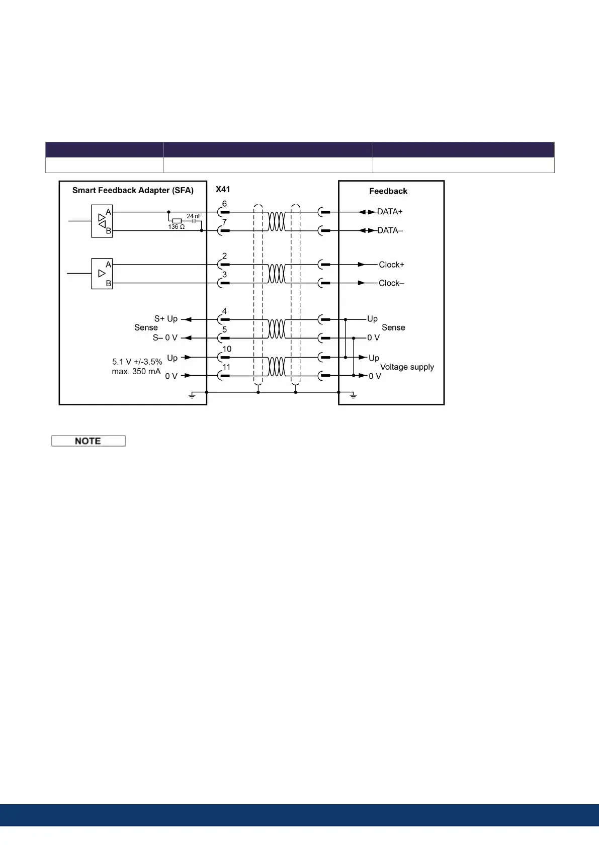 Page #132 background image