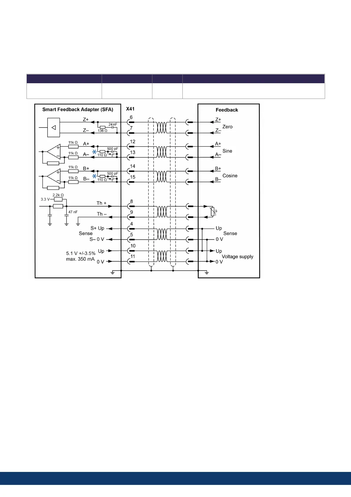 Page #134 background image