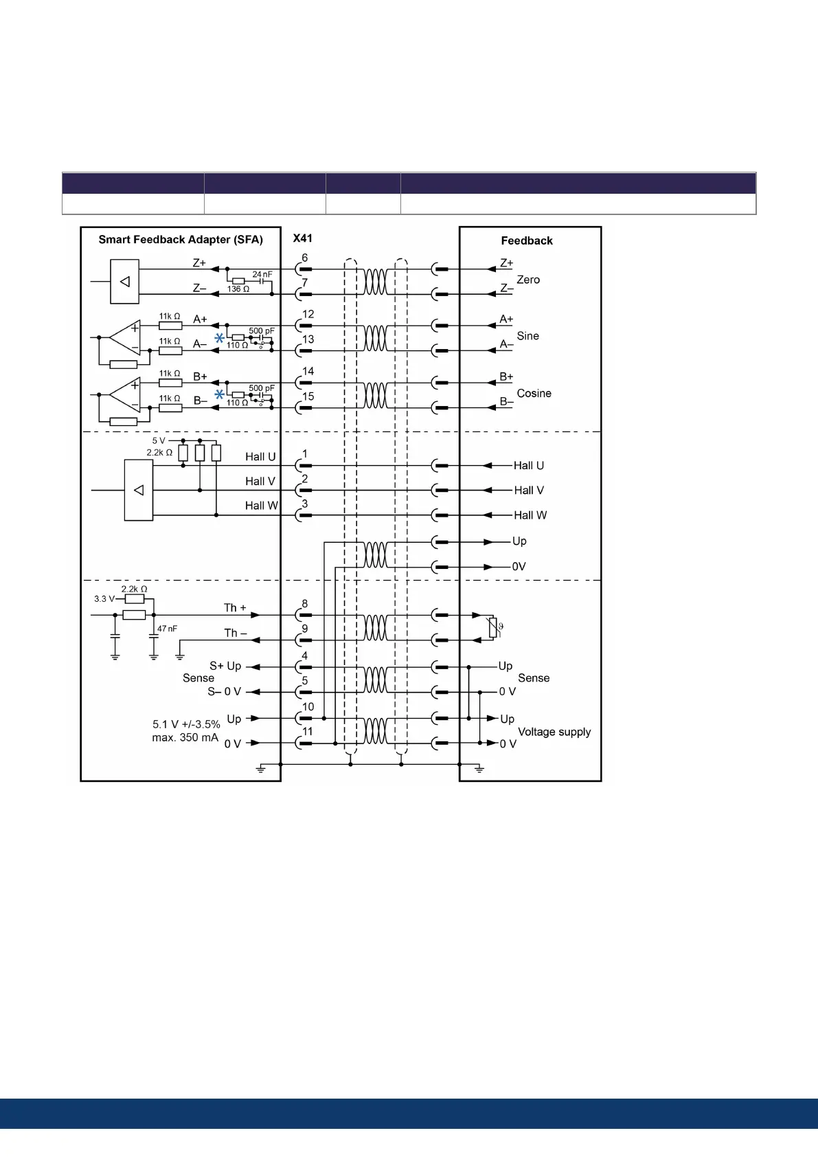 Page #135 background image