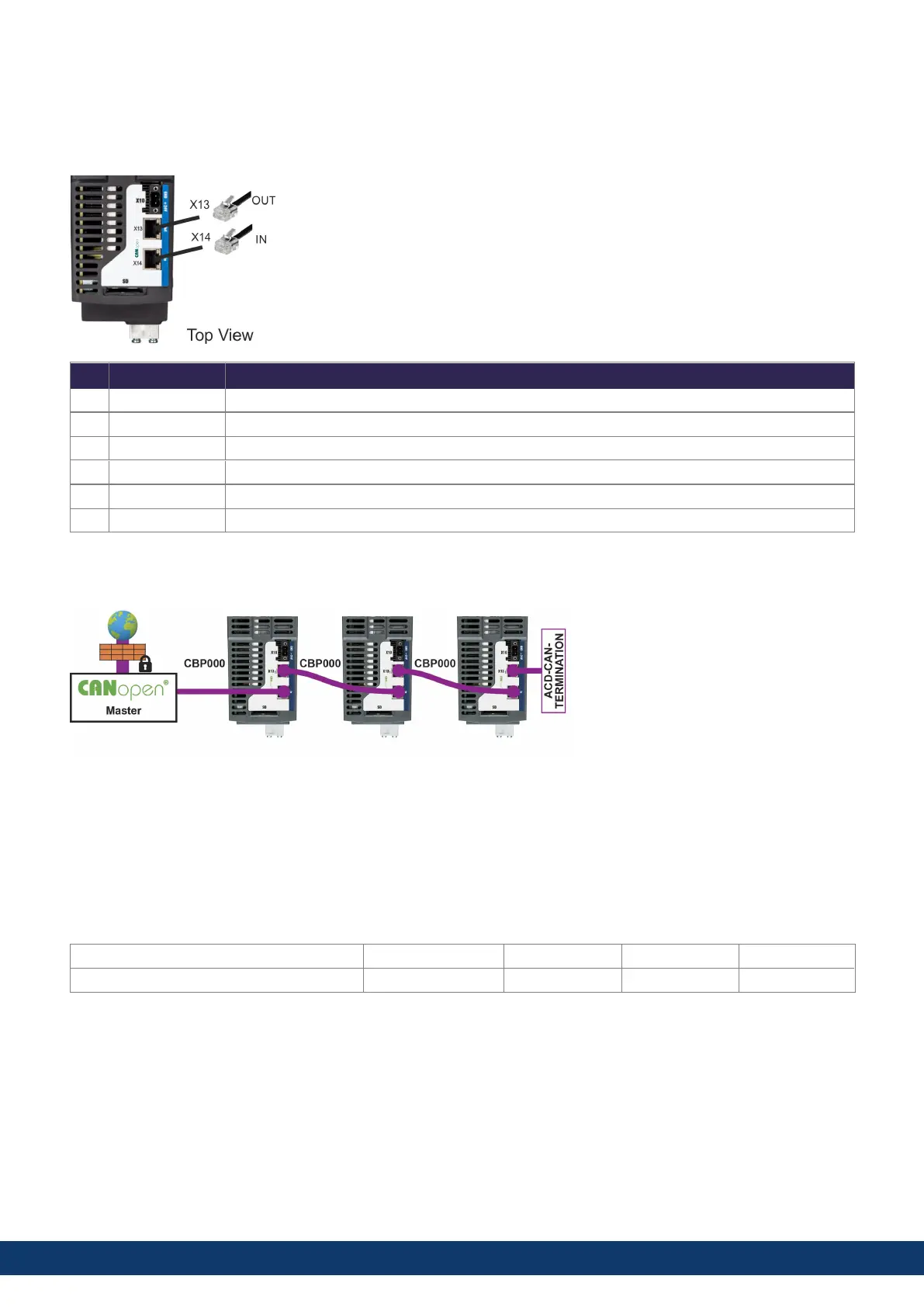 Page #145 background image