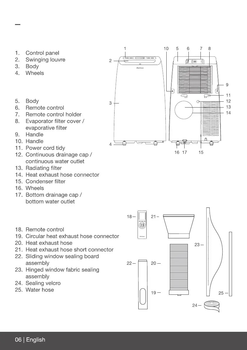 Page #6 background image