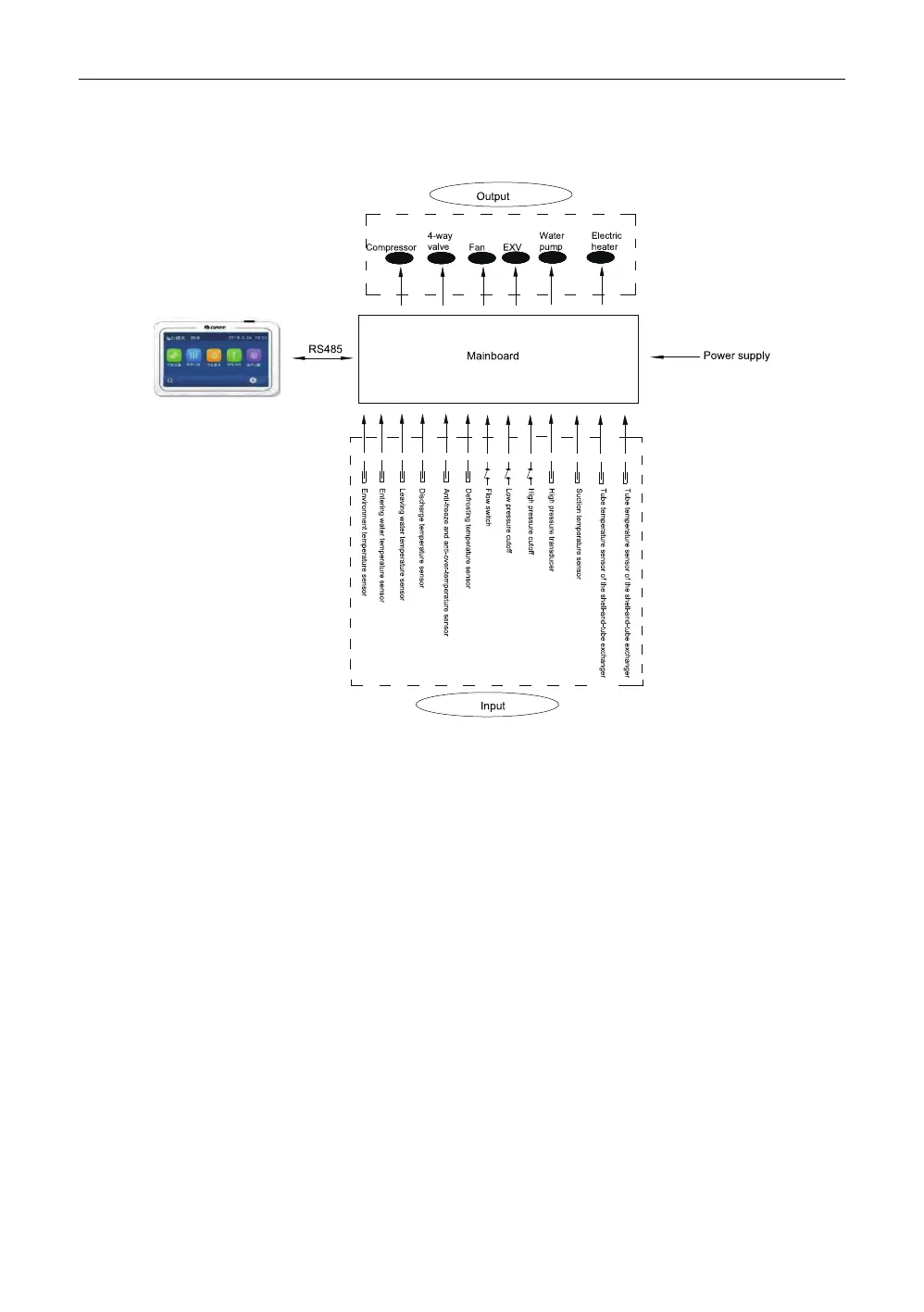 Page #18 background image