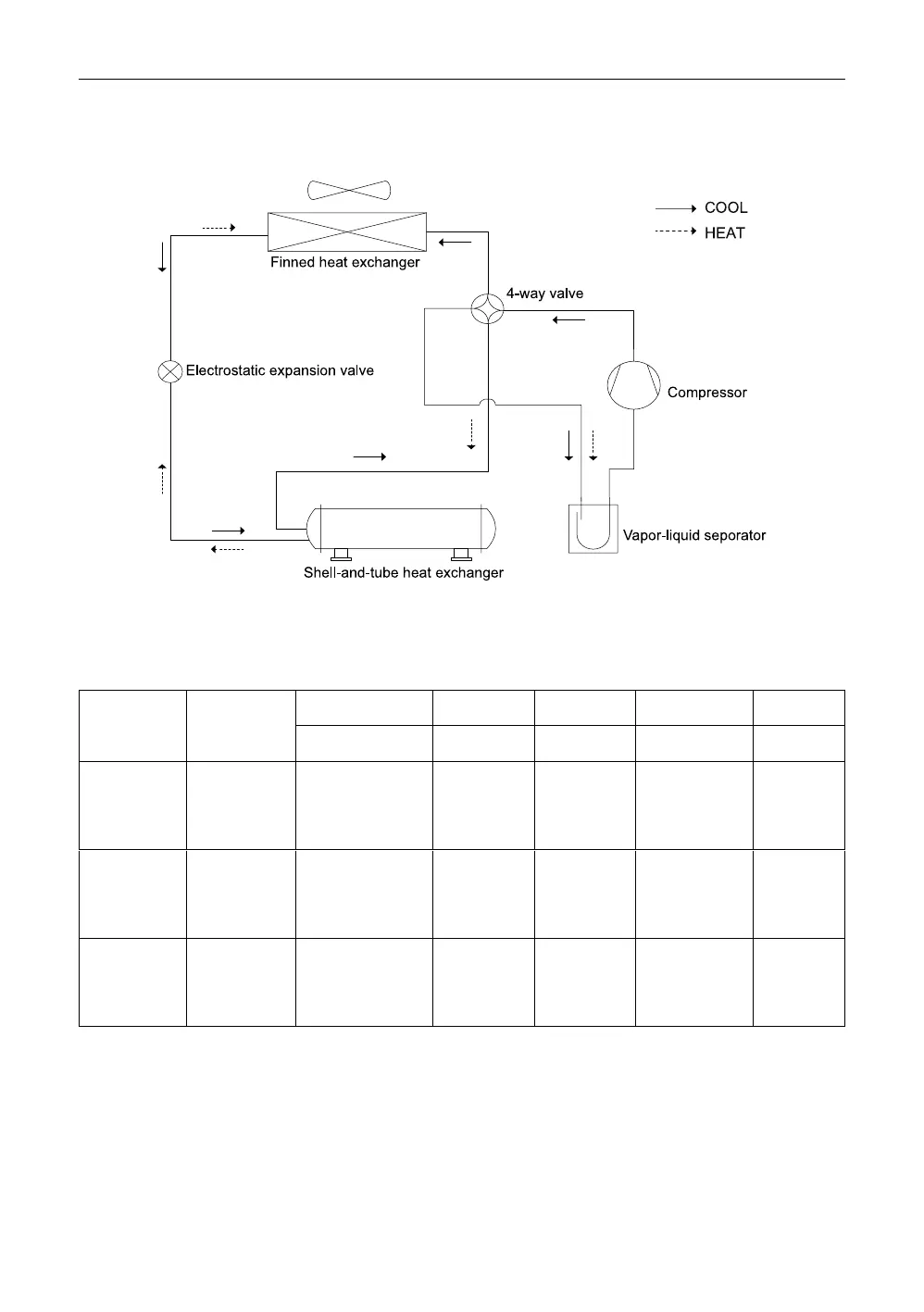 Page #10 background image