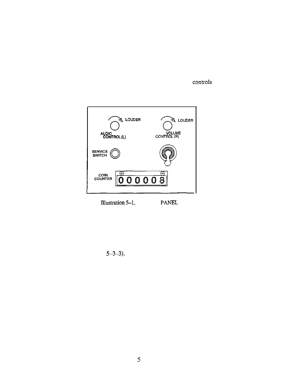 Page #7 background image