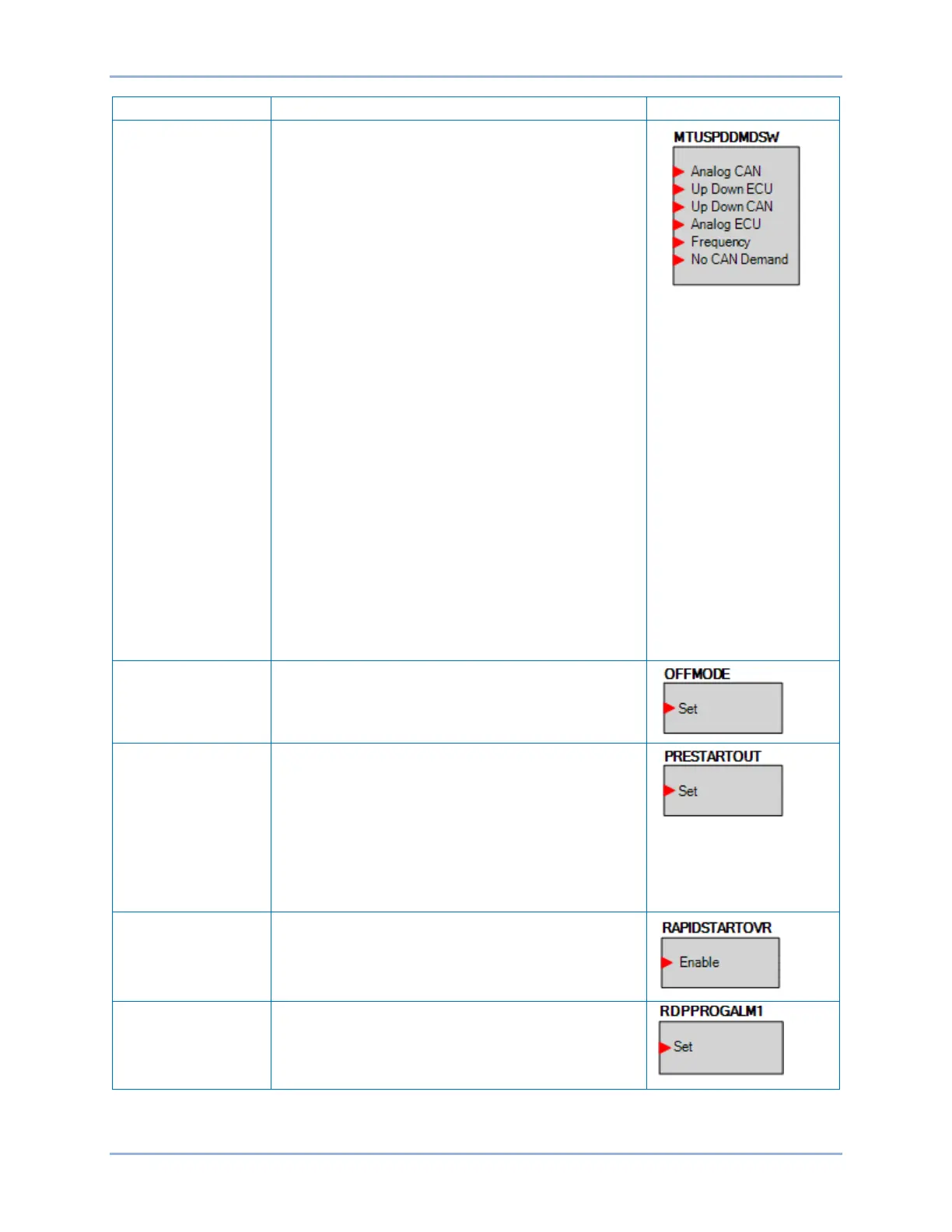 Page #128 background image