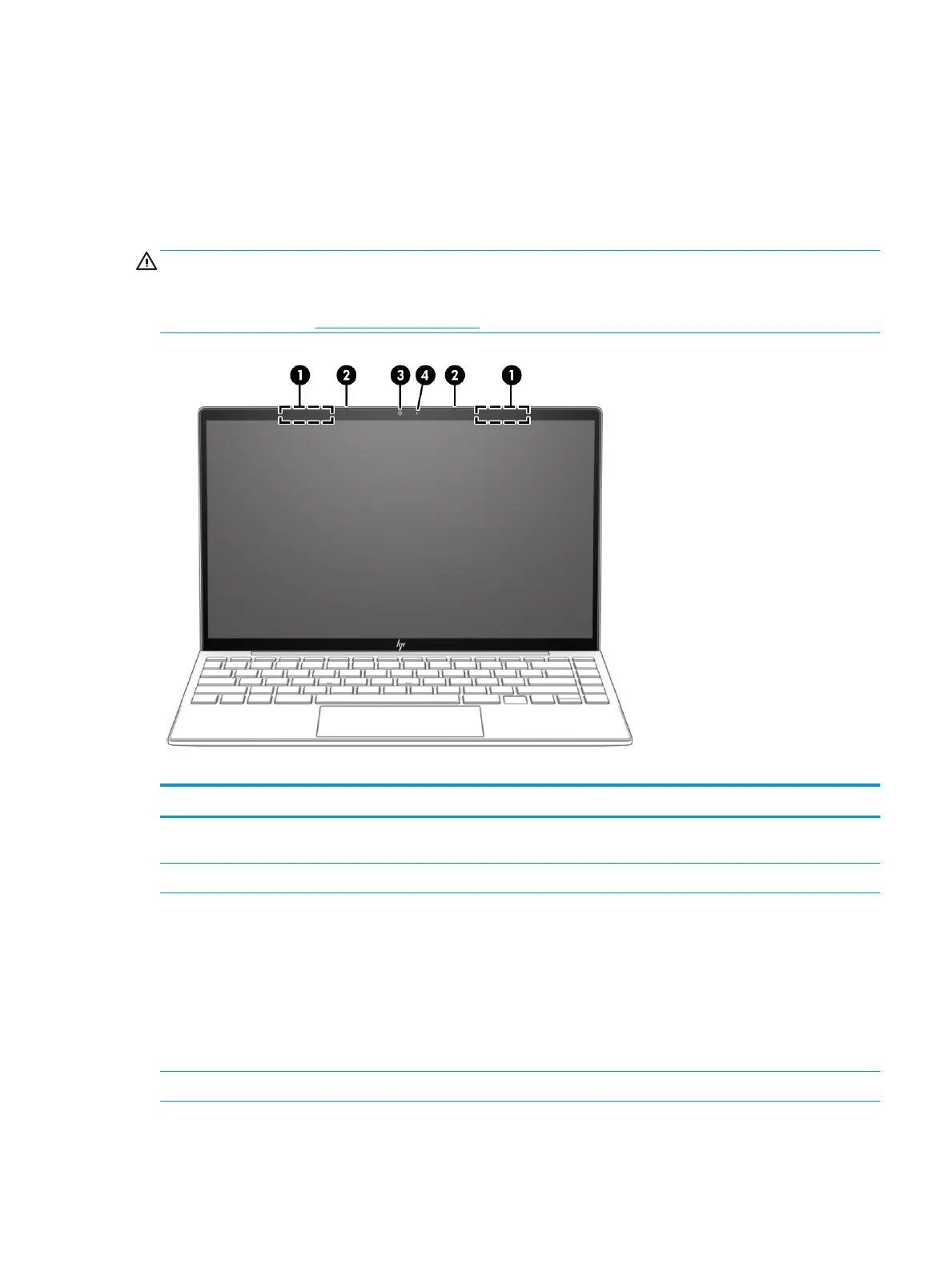 Page #15 background image