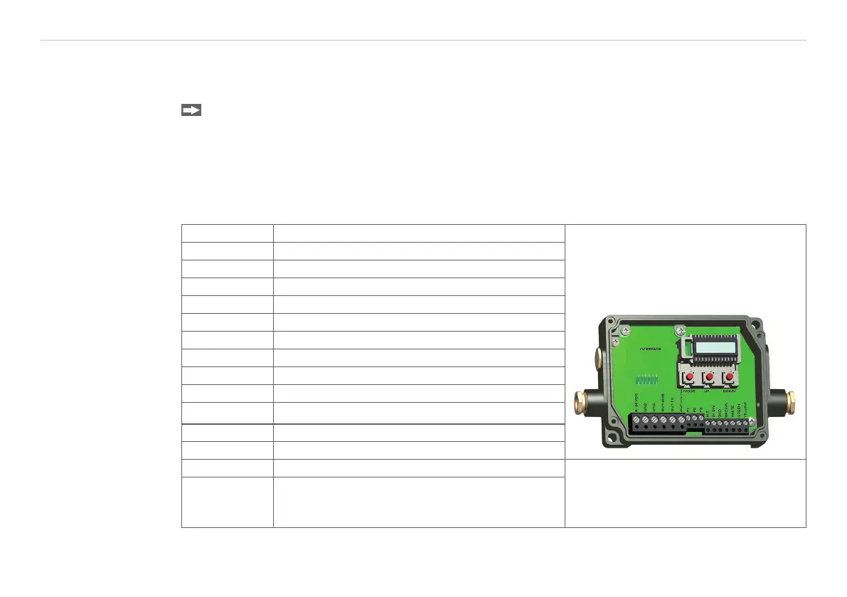 Page #33 background image