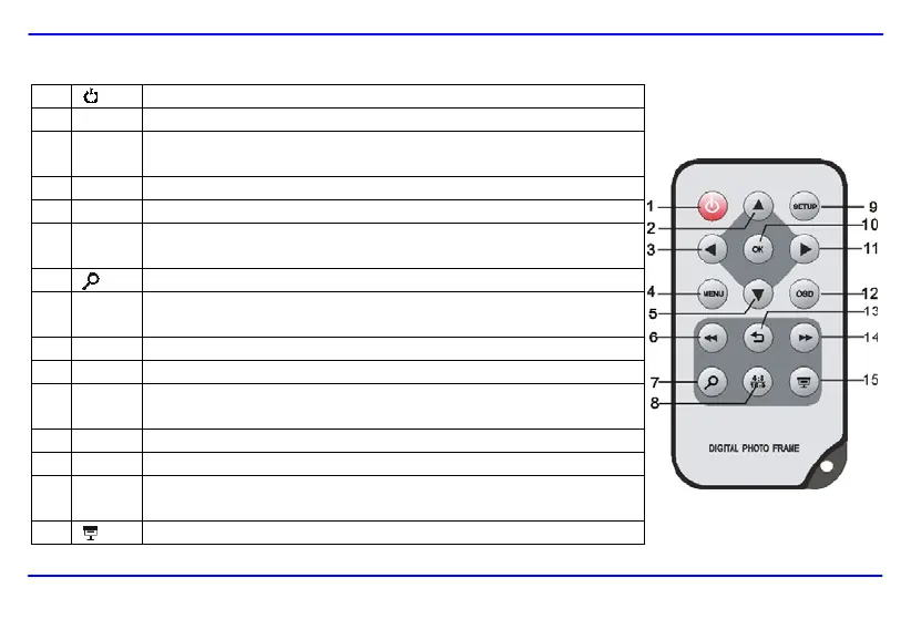 Page #59 background image