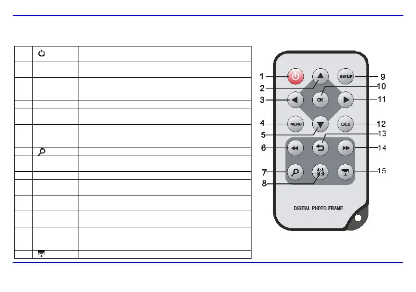 Page #134 background image