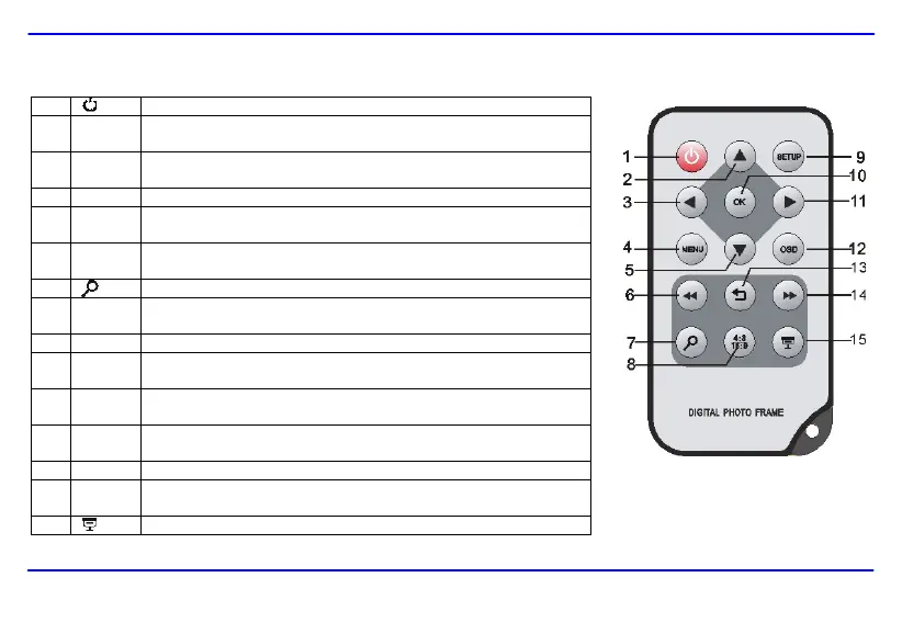 Page #159 background image