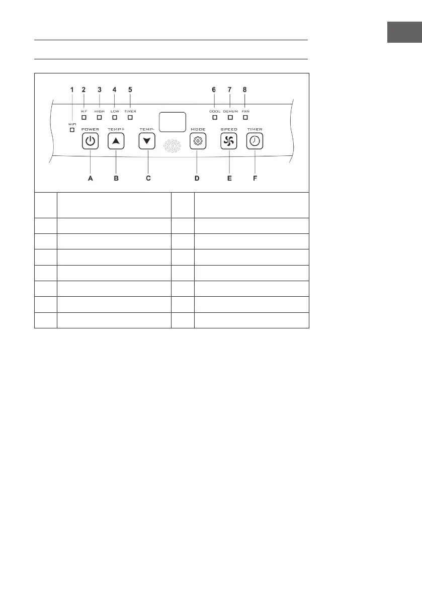 Page #81 background image