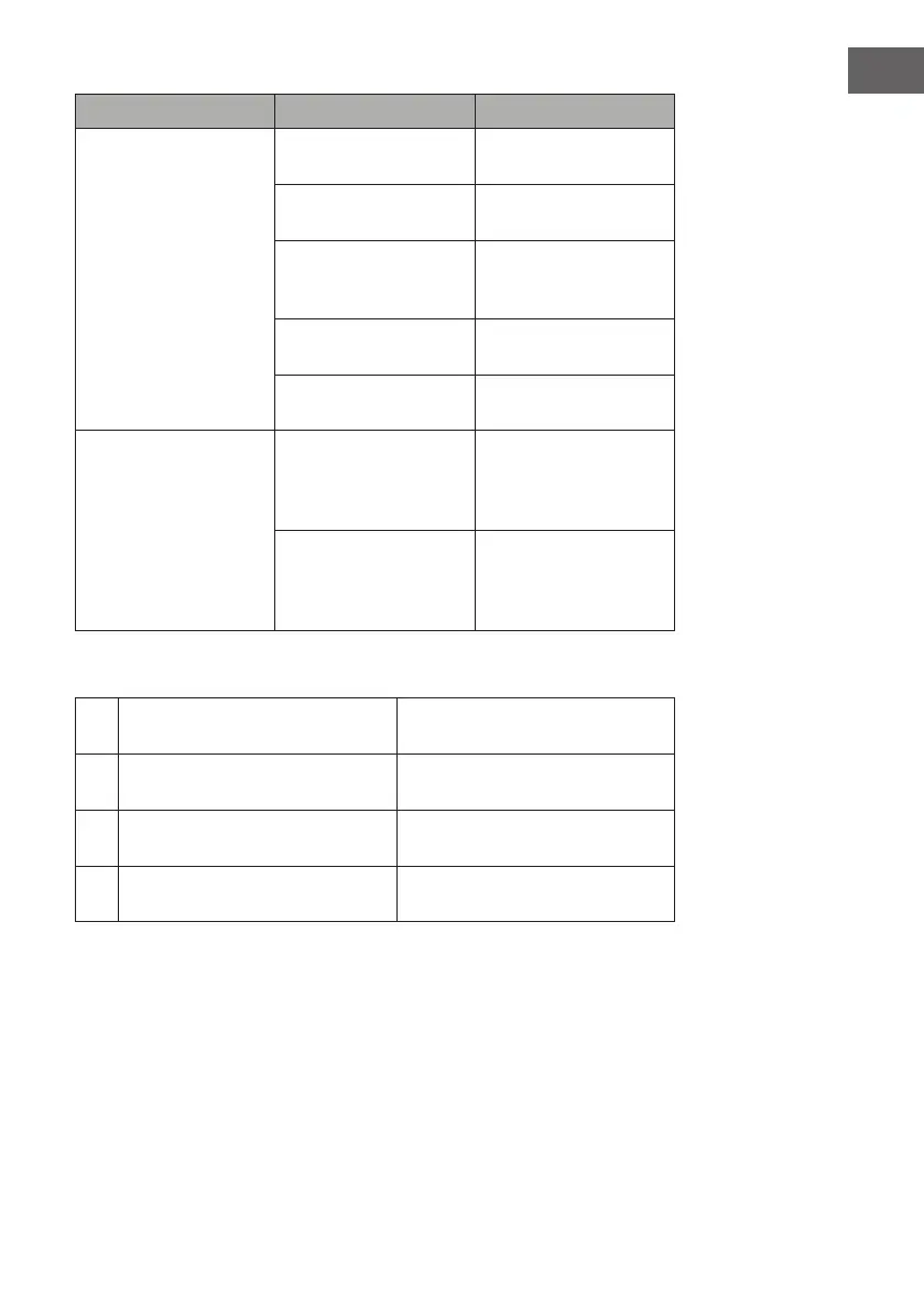 Page #91 background image