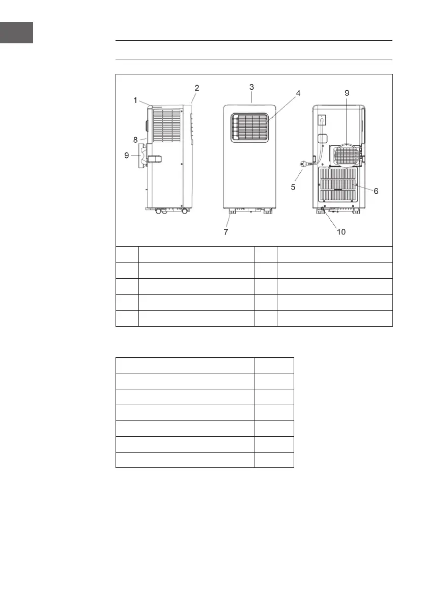 Page #8 background image