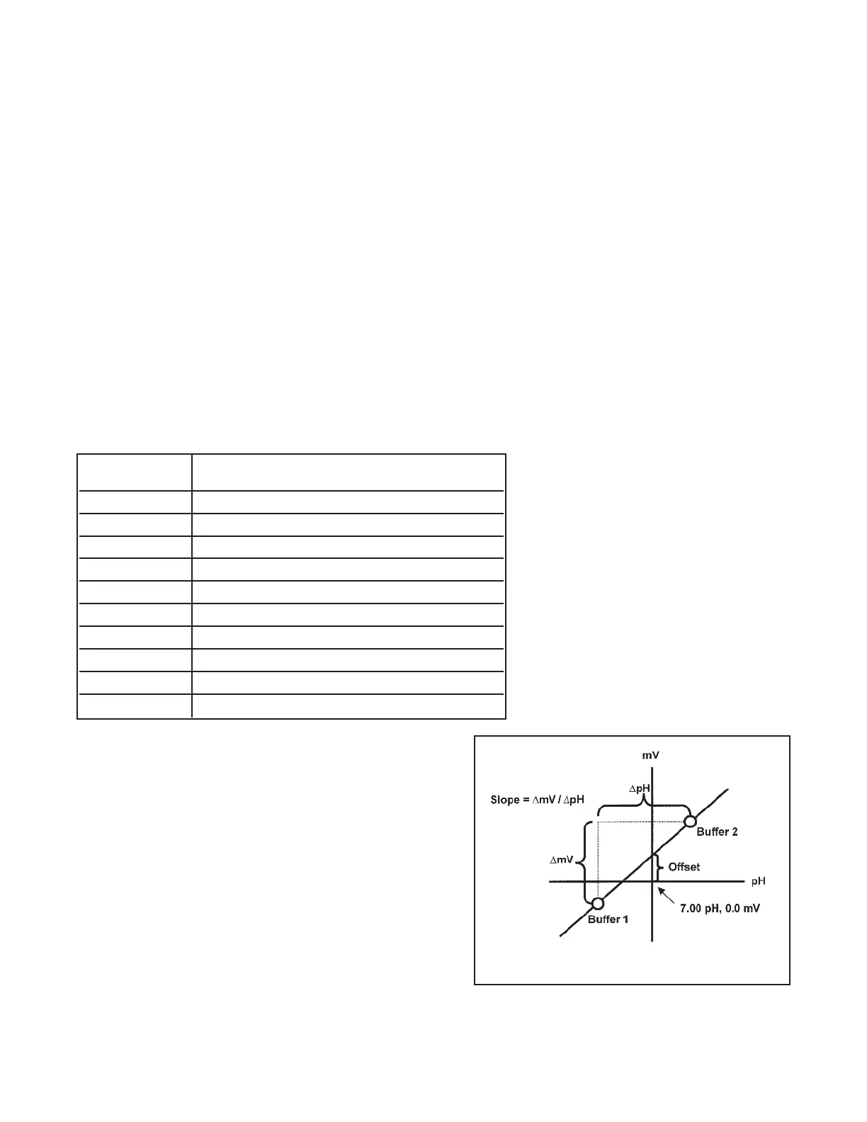 Page #92 background image