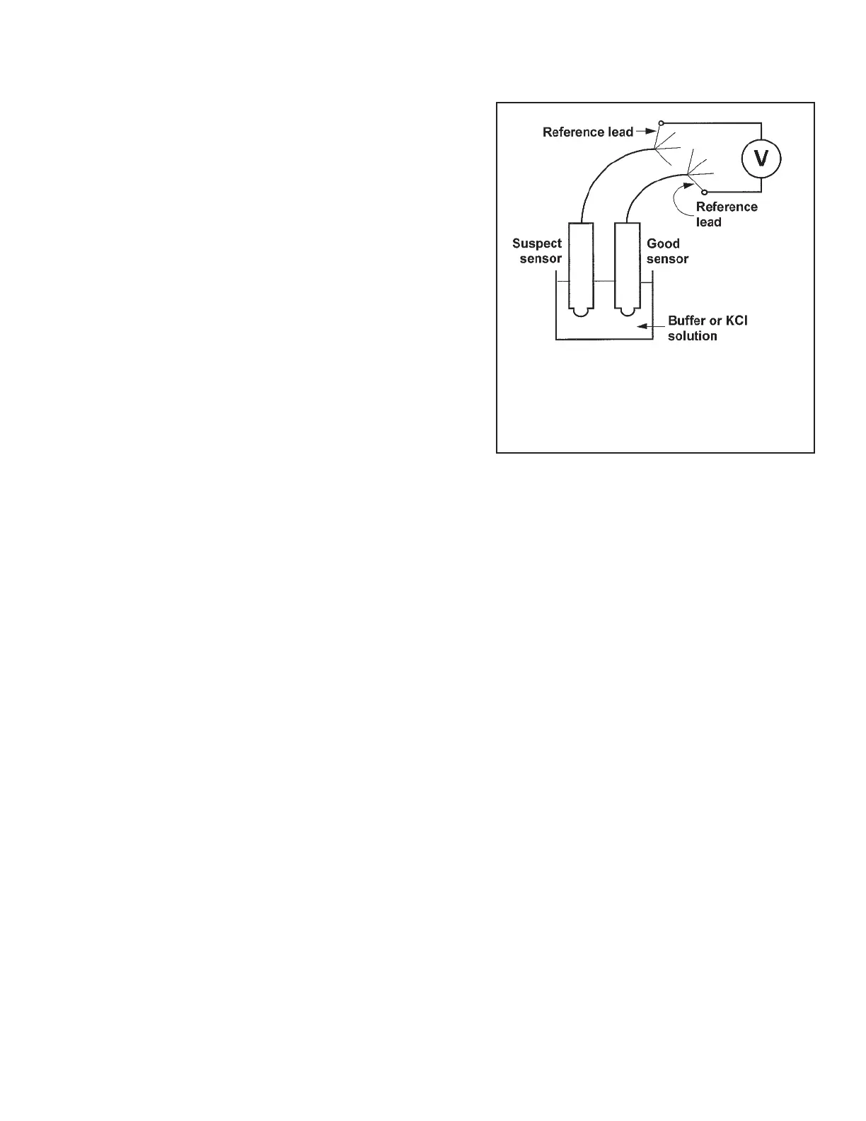 Page #121 background image
