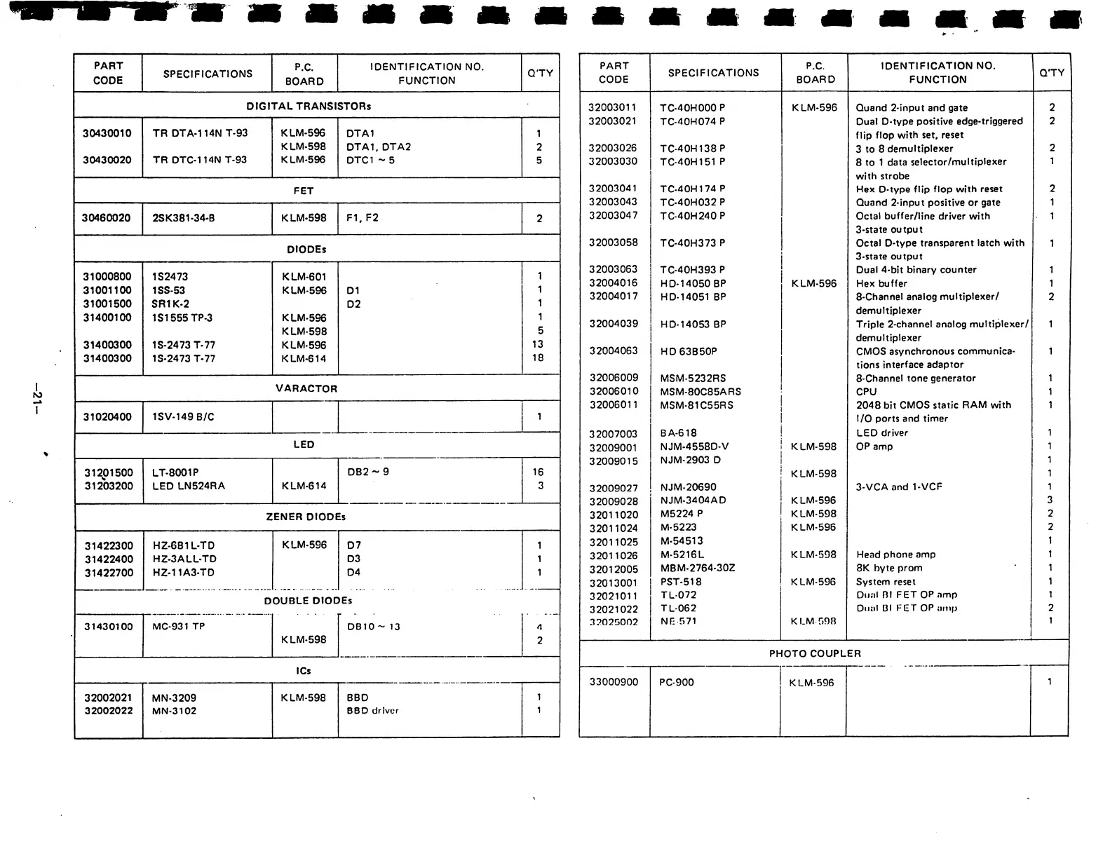 Page #21 background image