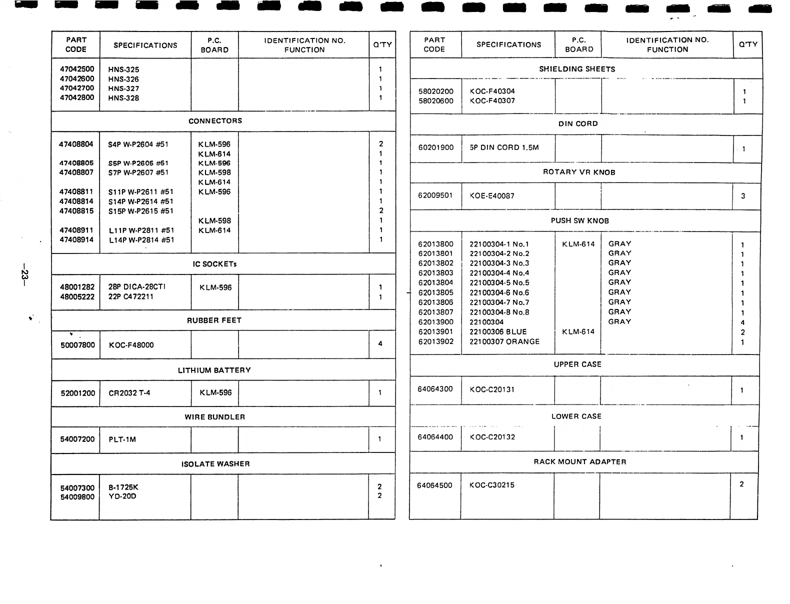 Page #23 background image