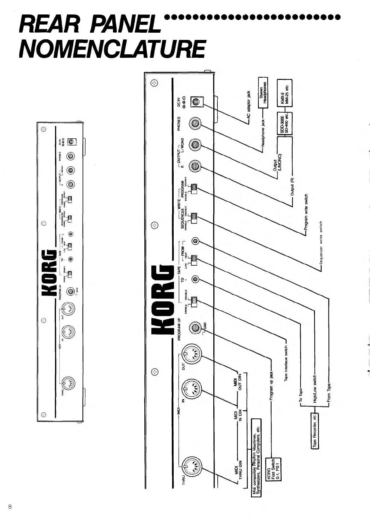 Page #7 background image
