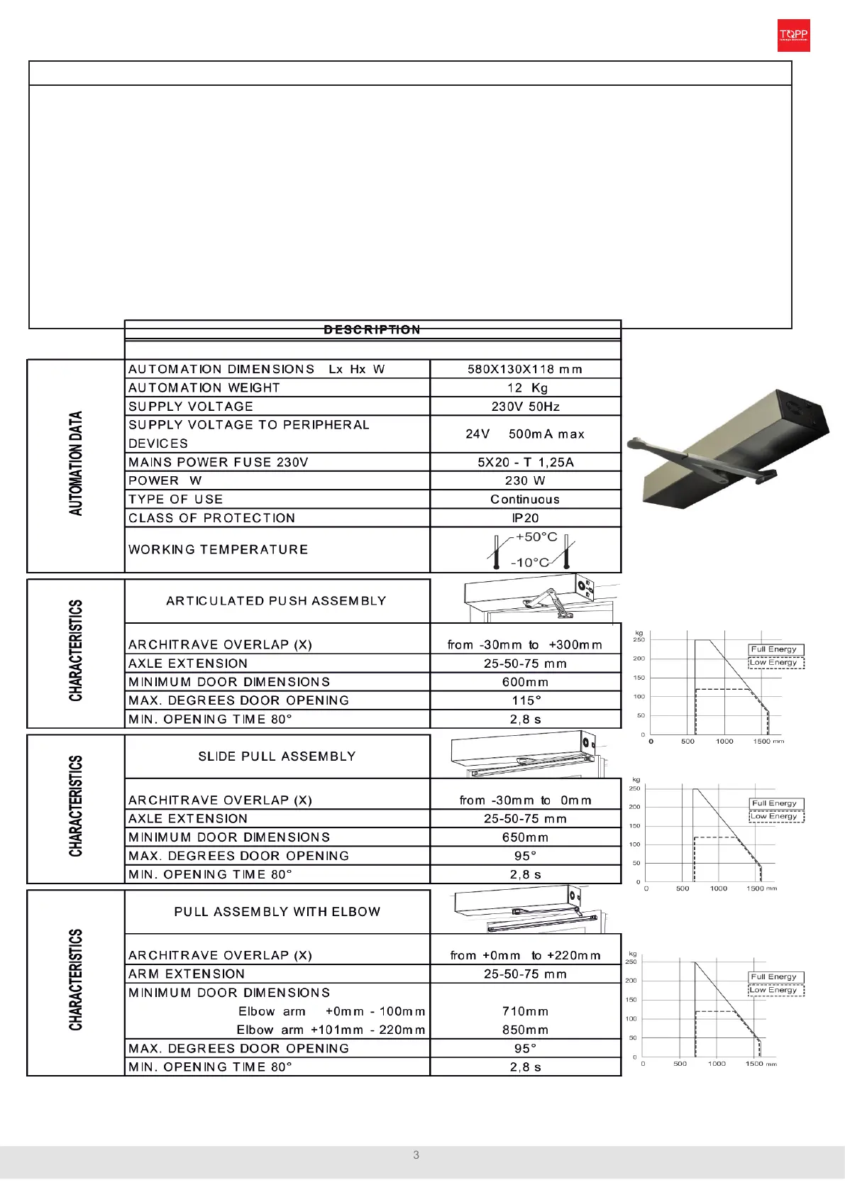 Page #3 background image