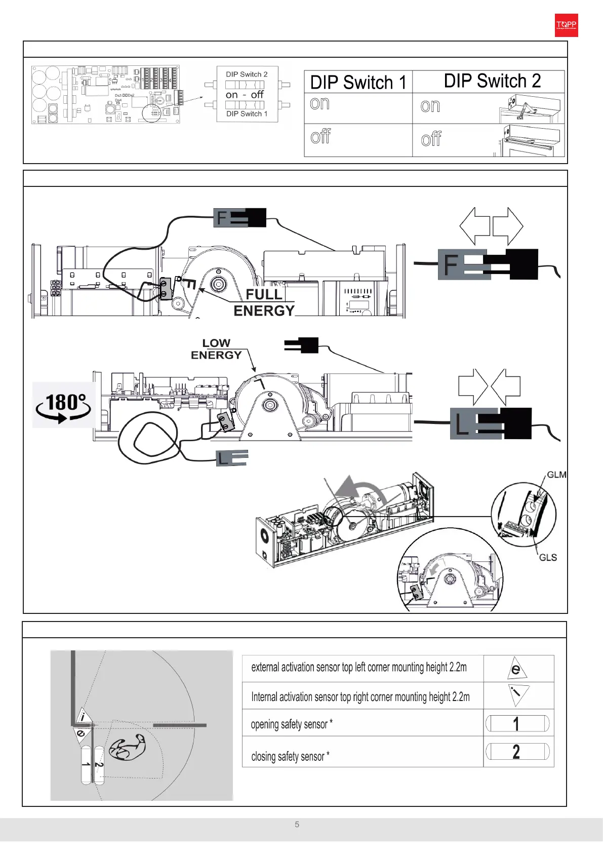 Page #5 background image