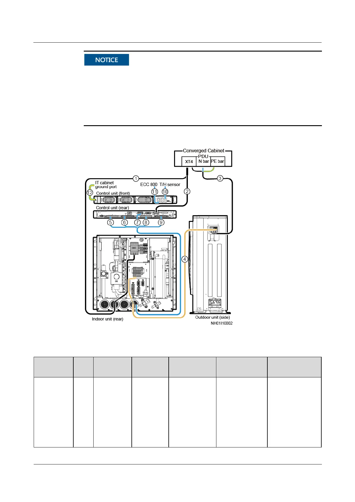 Page #108 background image