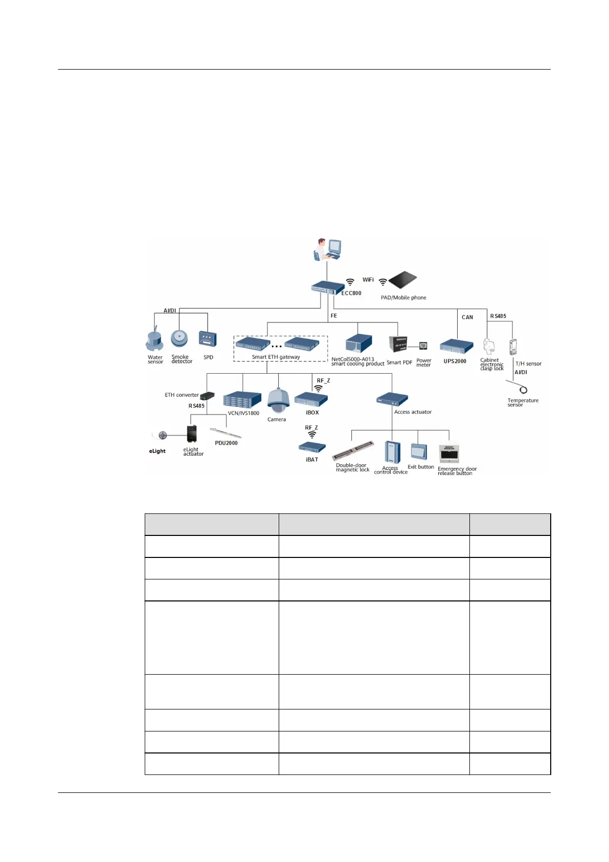 Page #54 background image
