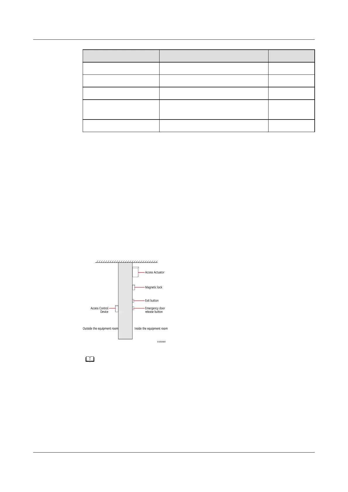 Page #55 background image