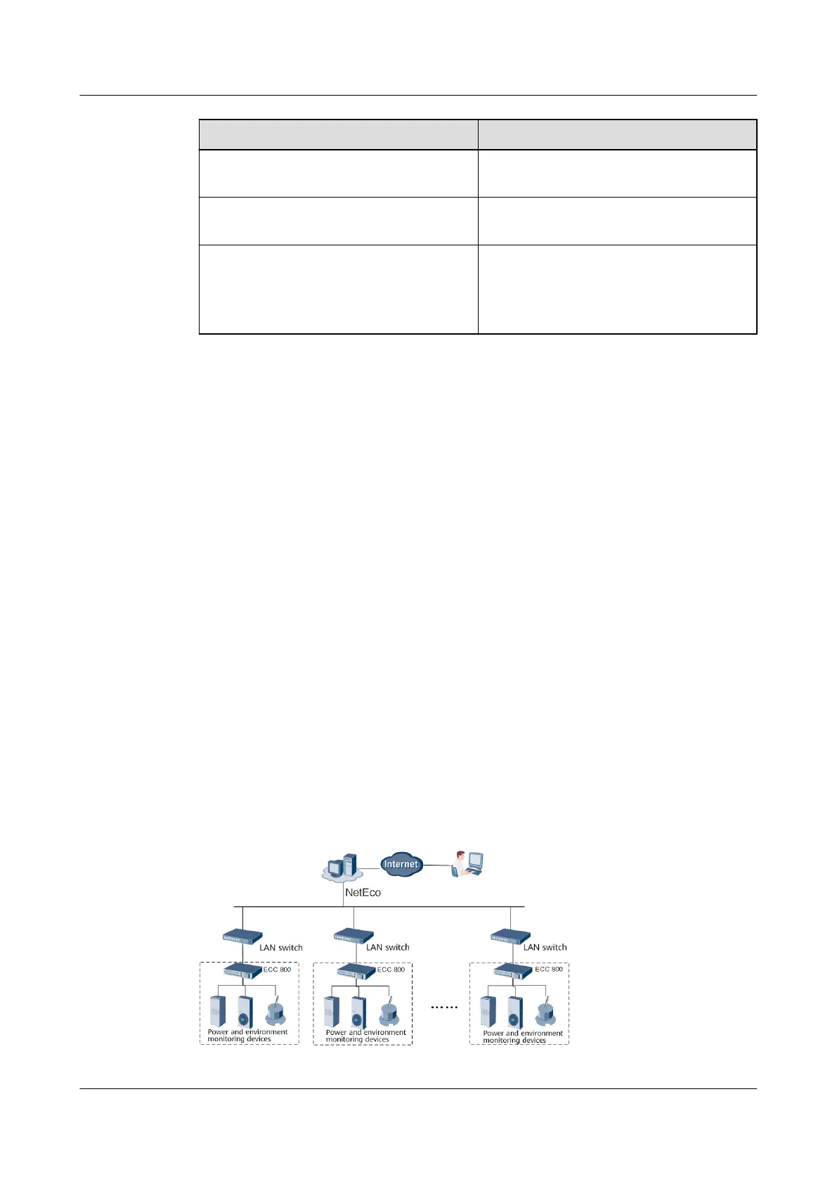 Page #98 background image