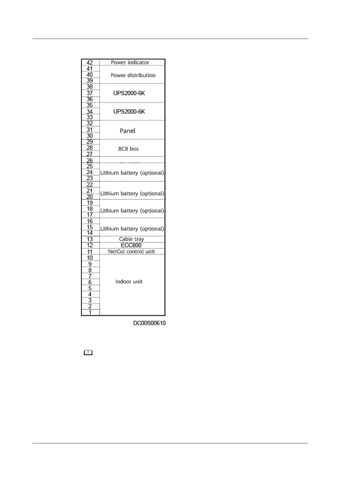 Page #110 background image