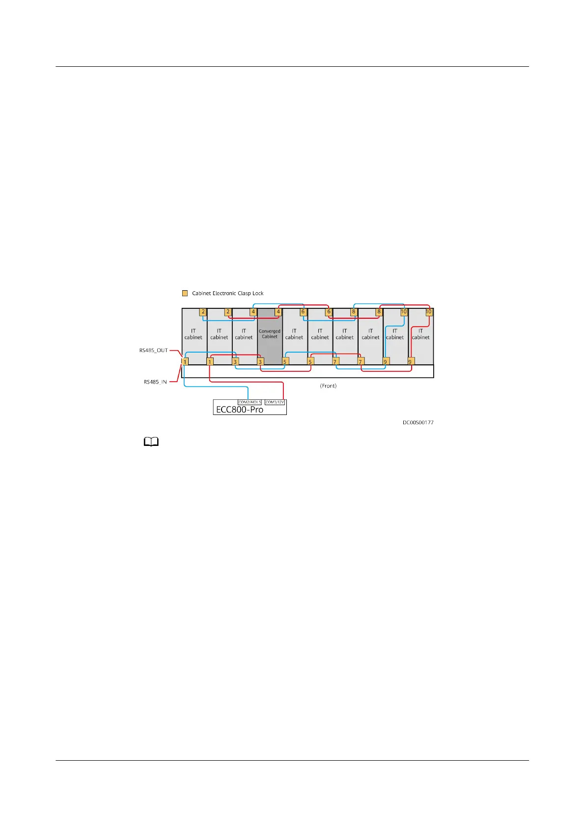 Page #251 background image