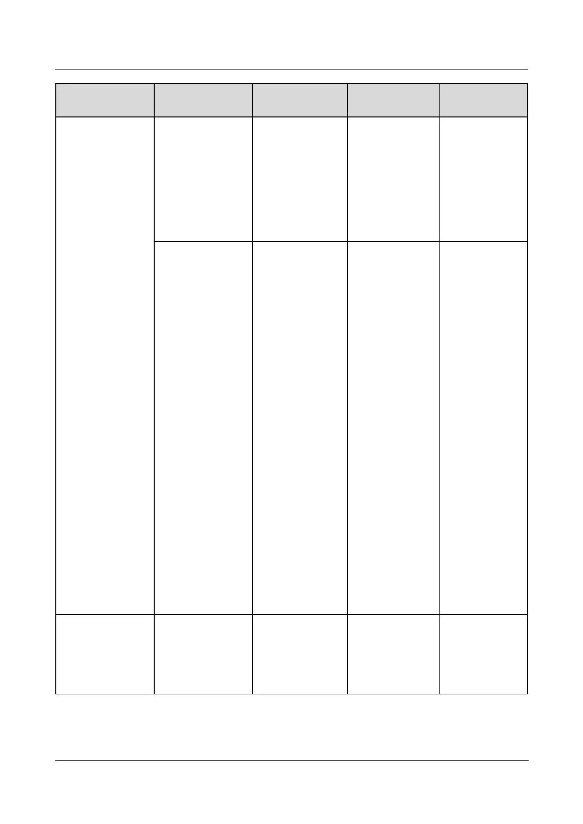 Page #145 background image