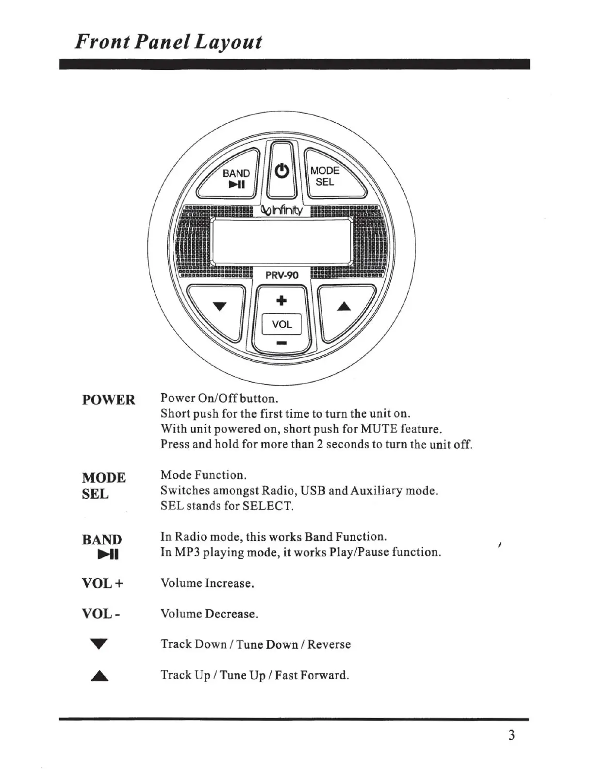 Page #4 background image