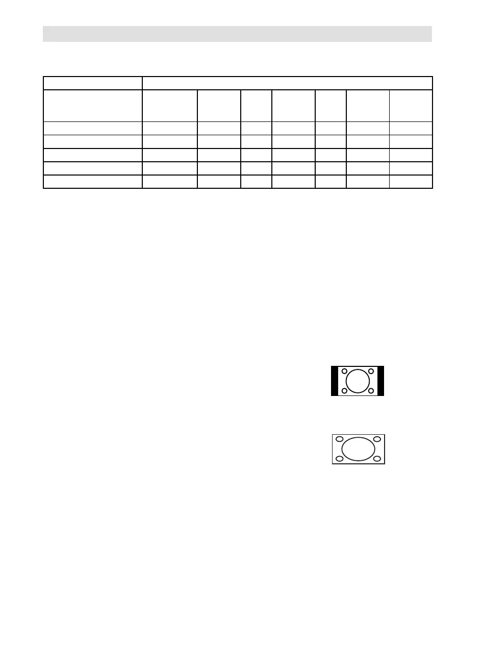 Page #95 background image