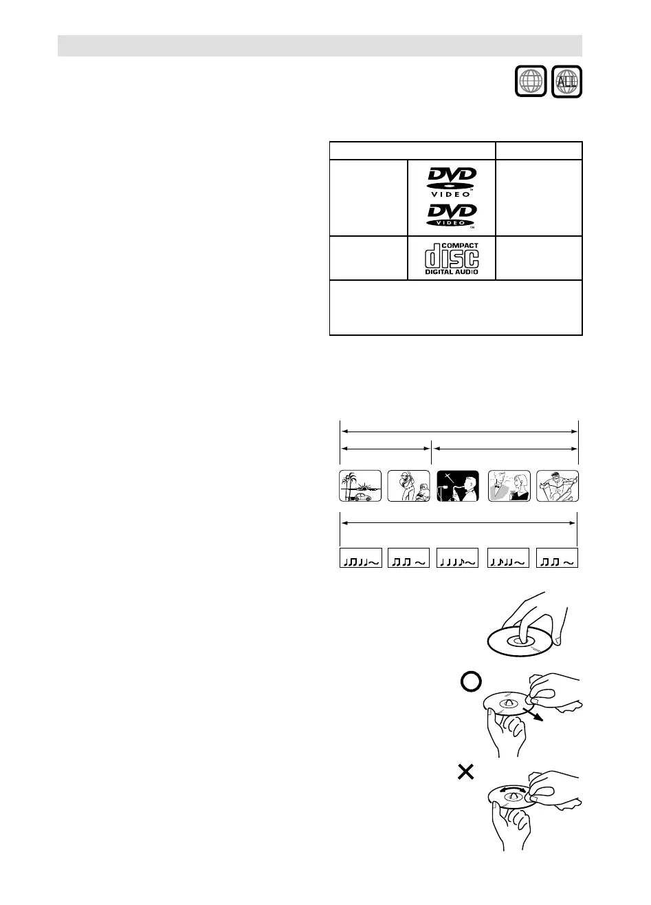 Page #103 background image