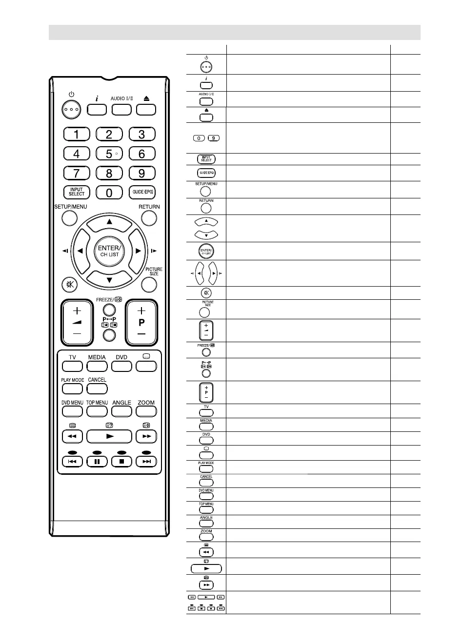 Page #125 background image
