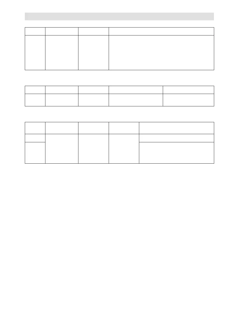 Page #141 background image