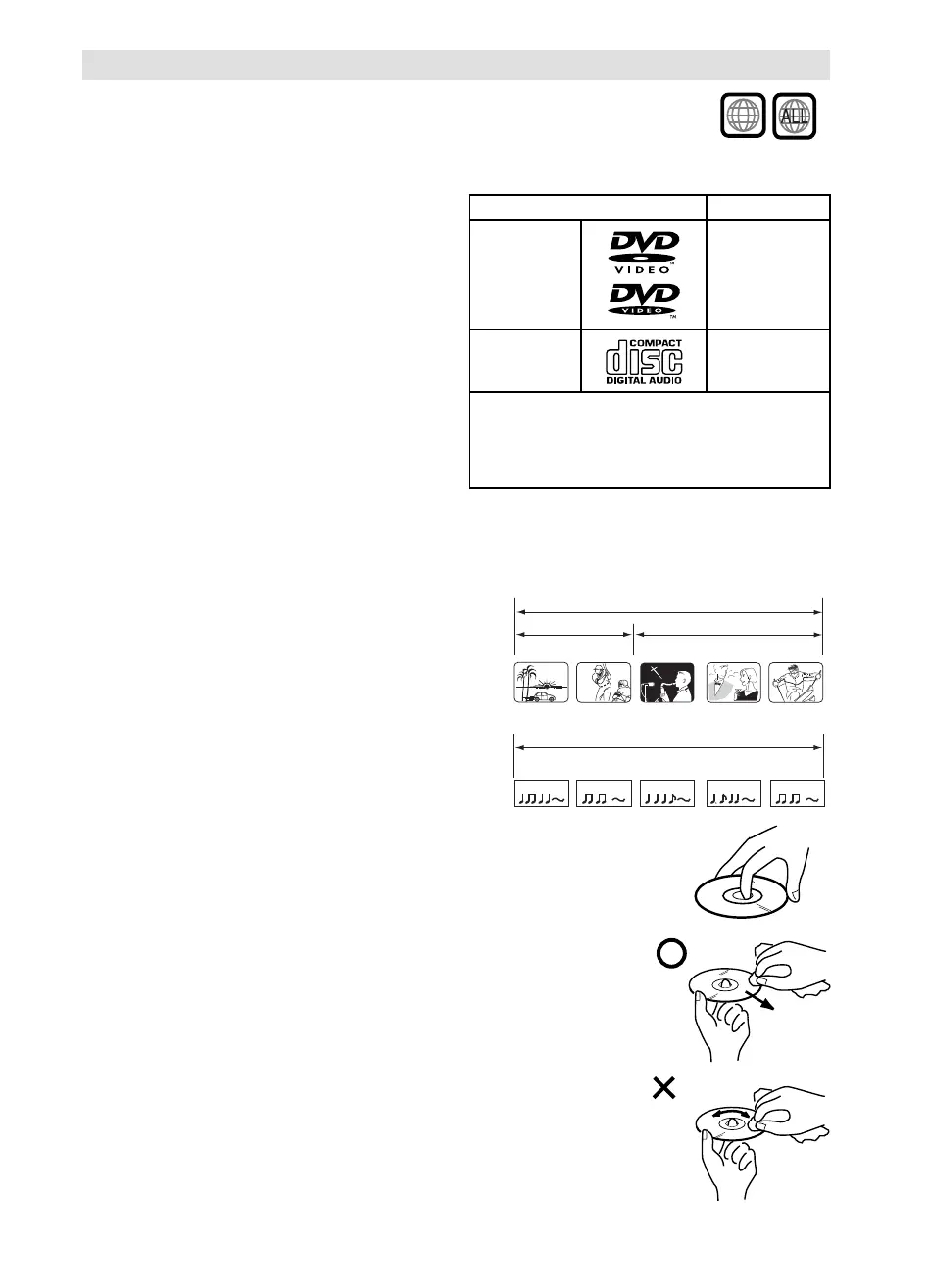 Page #142 background image
