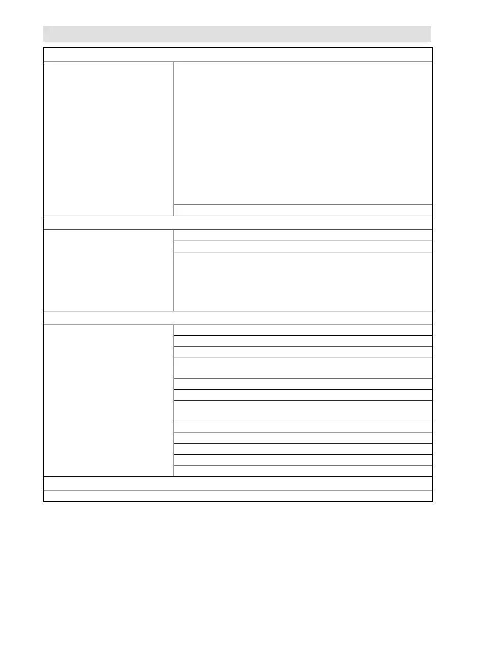 Page #156 background image