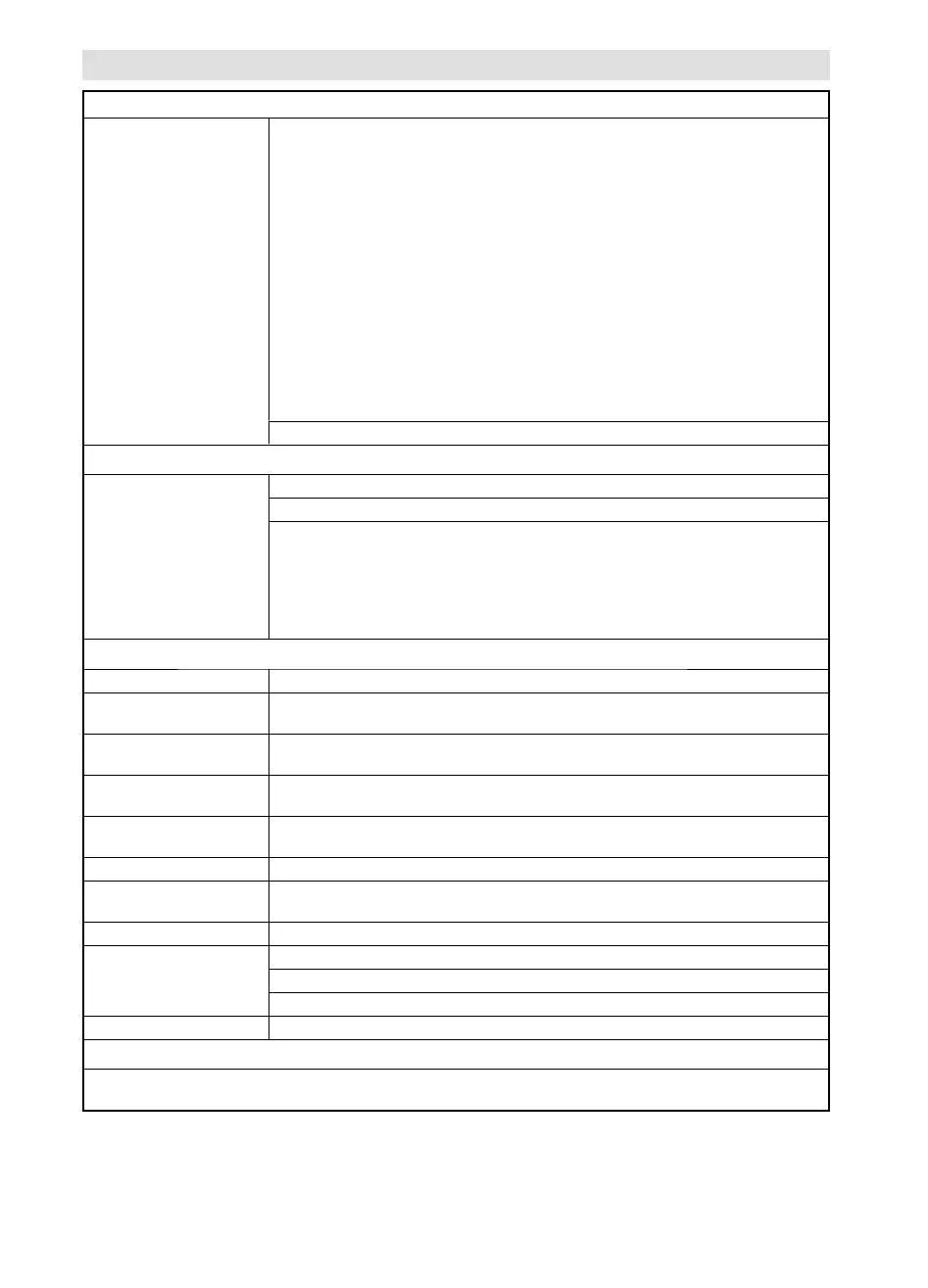 Page #195 background image