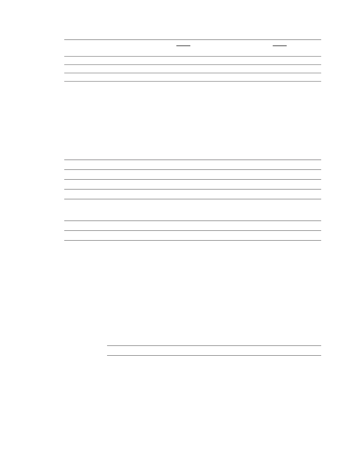Page #256 background image