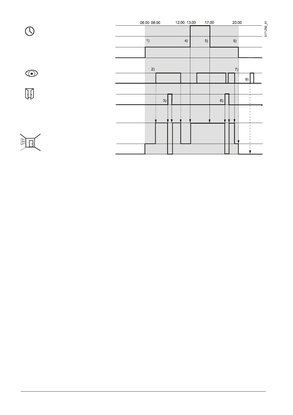 Page #22 background image