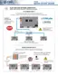 Preview: Quick Start Guide