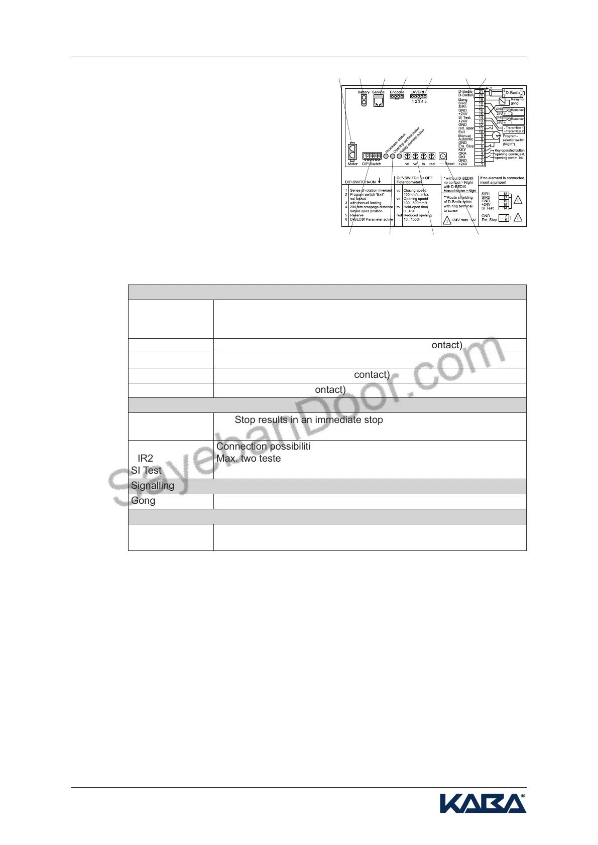 Page #10 background image