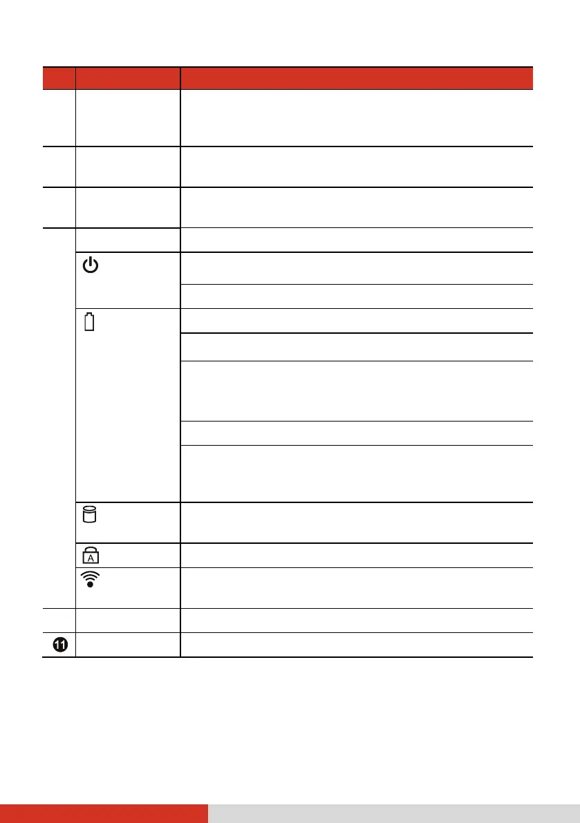 Page #19 background image