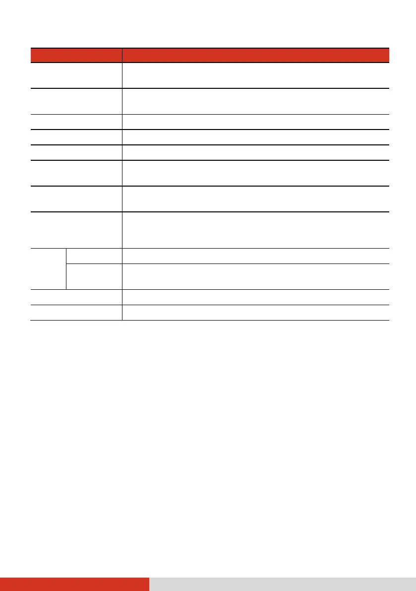 Page #96 background image