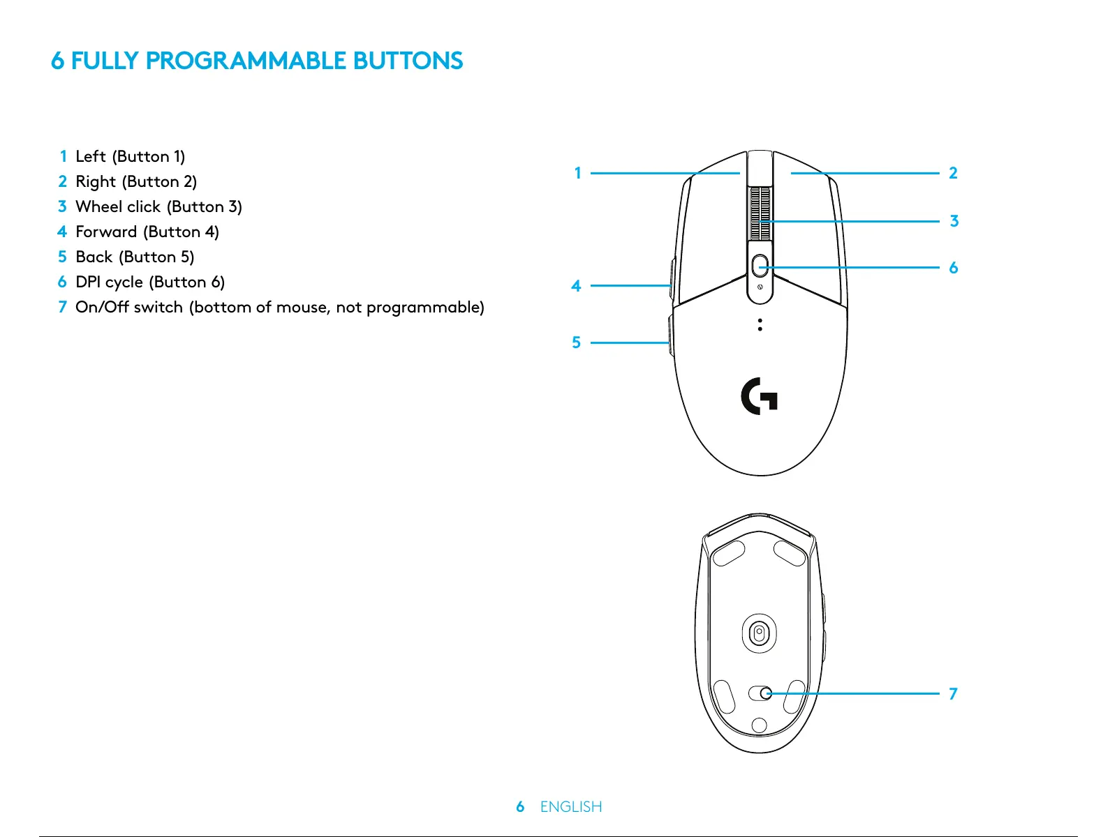 Page #7 background image