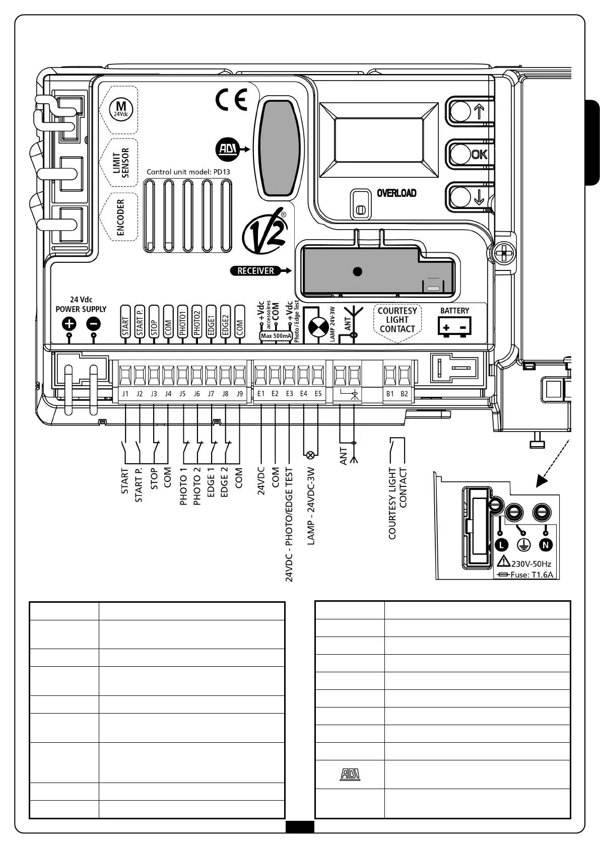 Page #13 background image