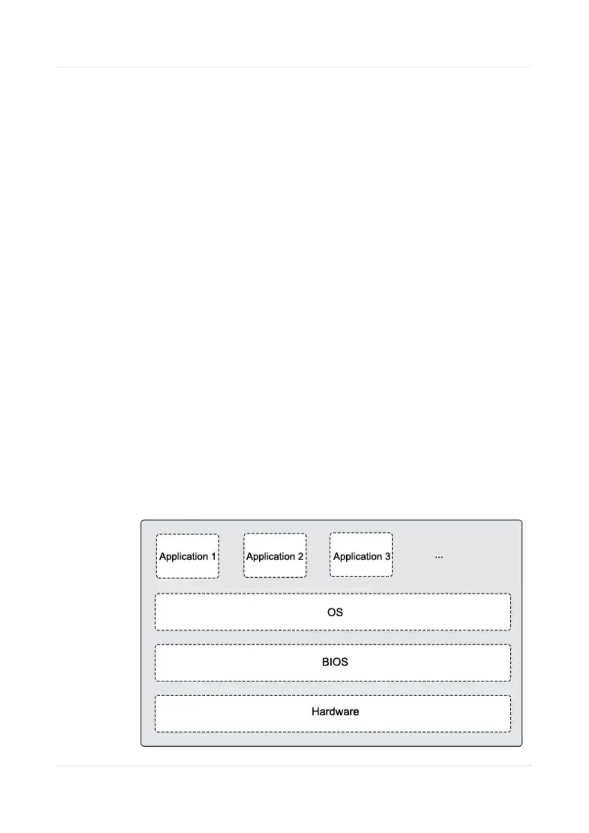 Page #151 background image