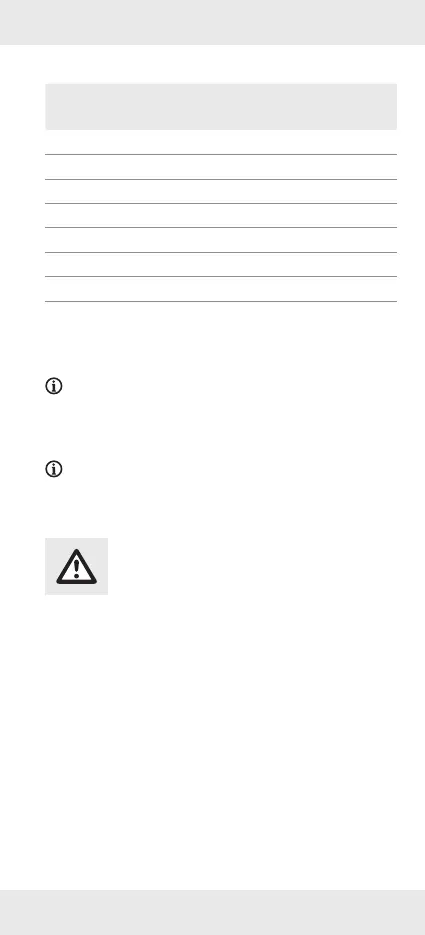 Page #99 background image