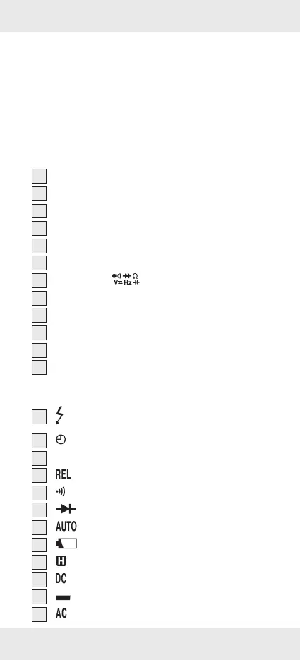 Page #149 background image